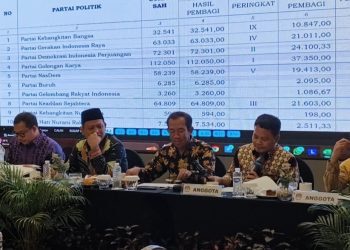 KPU Provinsi Banten Tetapkan 100 Calon Legislatif Terpilih untuk DPRD Periode 2024-2029