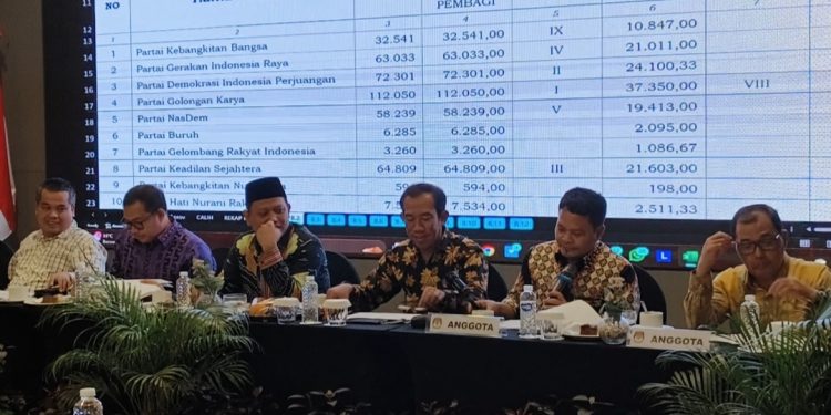 KPU Provinsi Banten Tetapkan 100 Calon Legislatif Terpilih untuk DPRD Periode 2024-2029