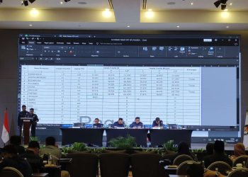 KPU Kabupaten Serang Tetapkan DPS Pilkada 2024 Sebanyak 1.227.094 Pemilih